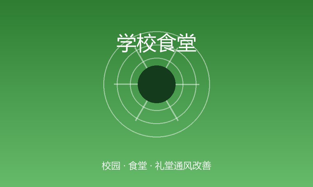 校园通风方案示意